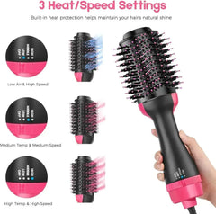 3 in 1 One Step Hot Air Brush (Dryer + Styler)