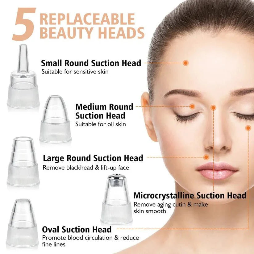 5 in 1 Blackhead Remover | Derma Suction | Rechargeable